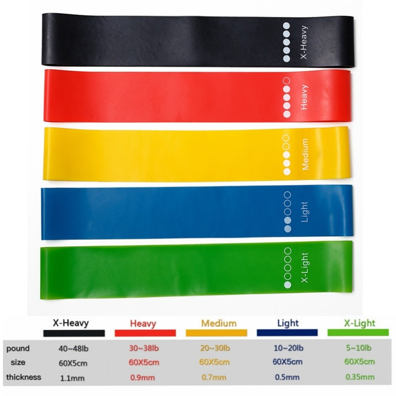 Conjunto Com 5 Elásticos Para Treino SuperFlex Pro